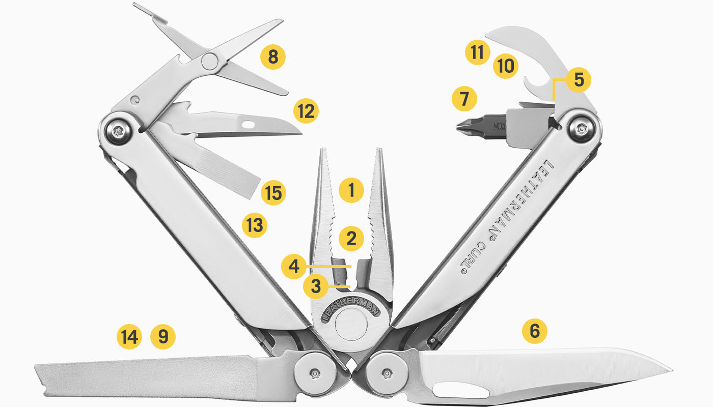 Leatherman Wave plus nástroje